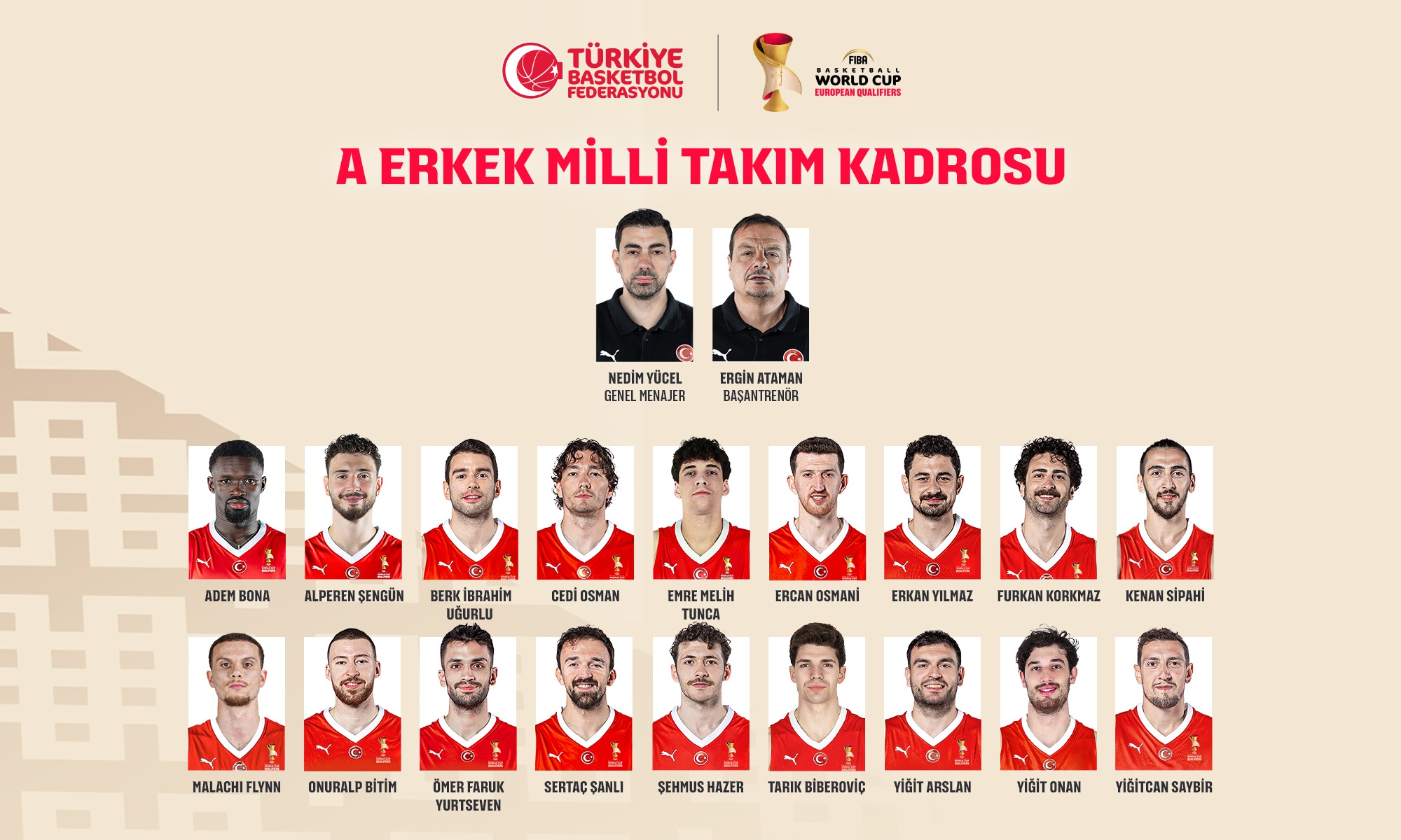 12 Dev Adam’da Dünya Kupası Mesaisi: NBA Yıldızları Kadroda!
