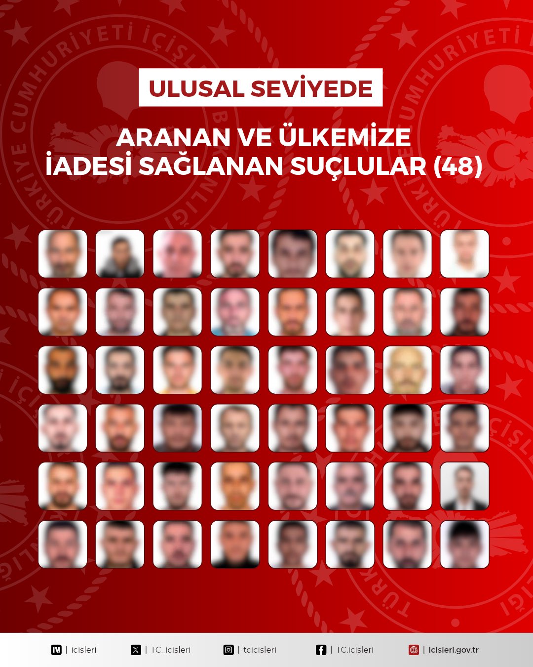 Yurt Dışında Aranan 90 Suçlu Türkiye’ye İade Edildi